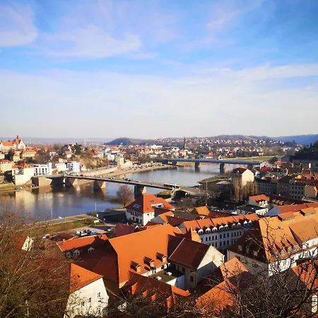 Stadtpanorama